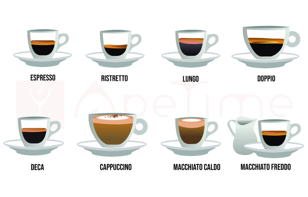 Meglio il caffè in vetro o in tazza?