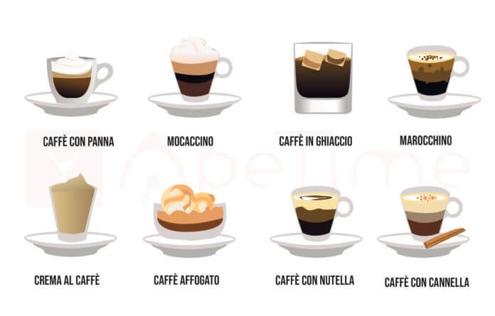 Diversi tipi di caffè in Italia