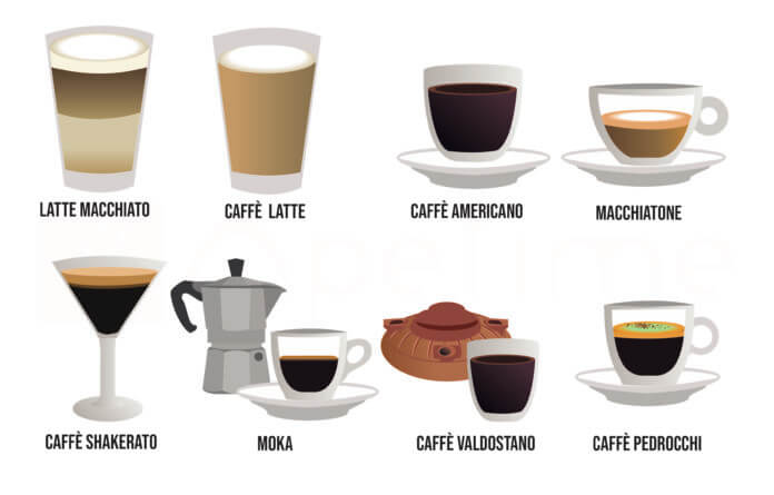 Diversi tipi di caffè in Italia