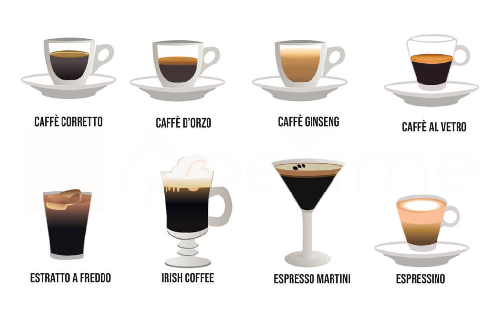 Diversi tipi di caffè in Italia