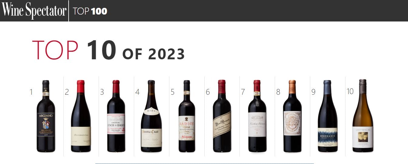 vini top 10